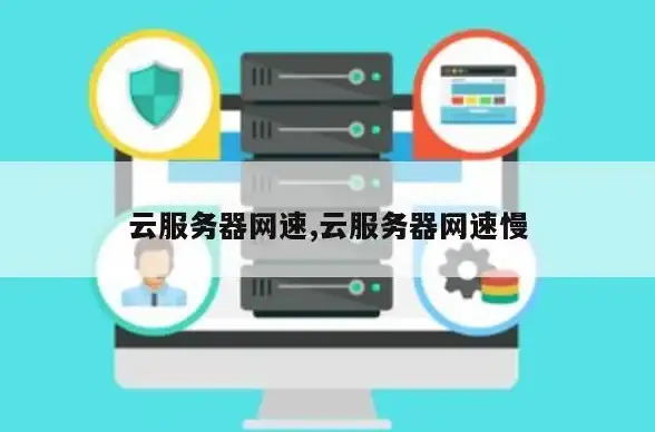CN2优化-高可用服务器,多线CN2韩国主机，海外高可用服务器体验