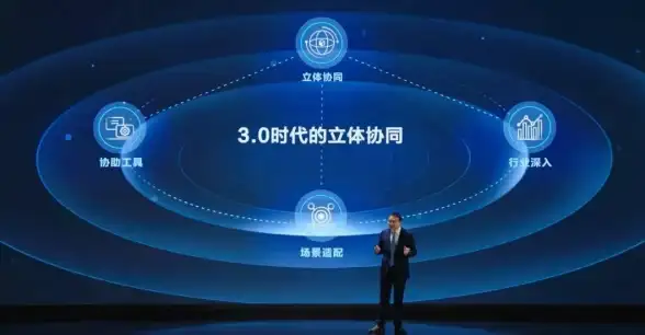 CDN加速,带宽计费-棉花云西安机房CDN带宽价格与解析