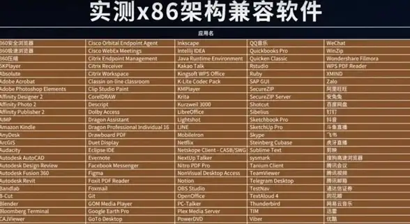 竞技🔥经典FPS🔥热门排行 反恐精英CS1.6顶级竞技地图精选