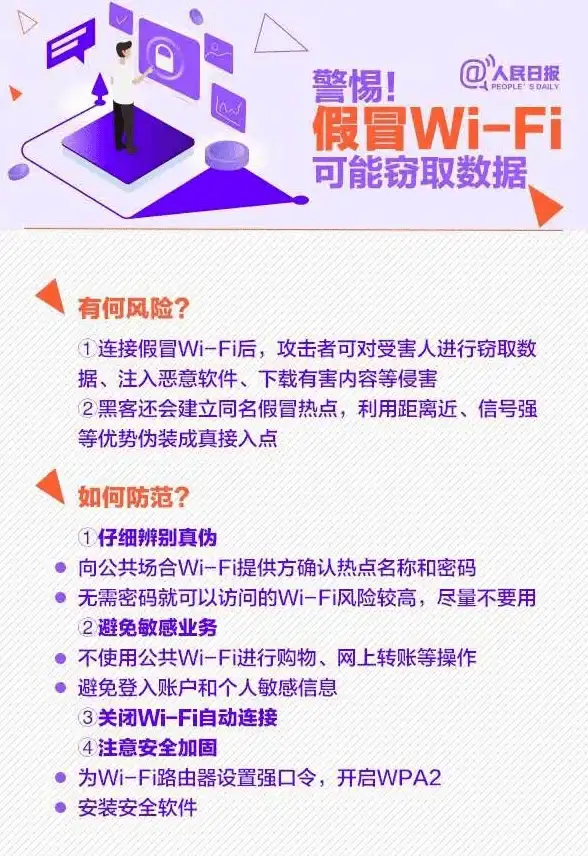 【网络加速方案】极速互联新选择—动态拨号VPS热点全解析｜高速稳定专属推荐
