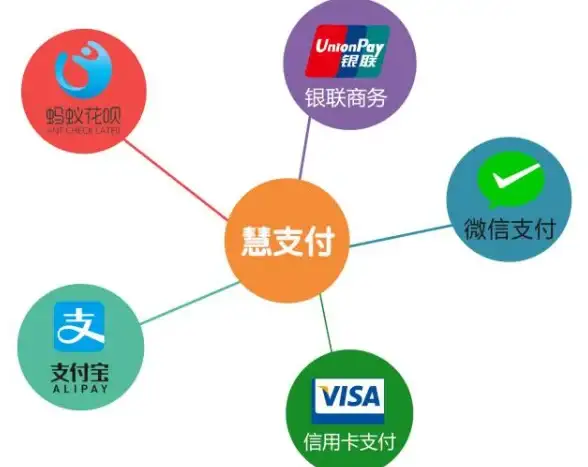 CDN,信息化发展-鹏博士等多运营商CDN助力延安信息化发展