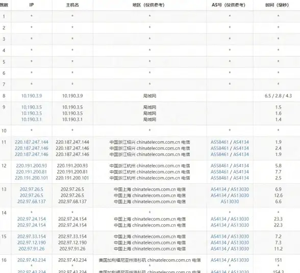 🔥剑士必看】门派加成秘籍｜快速飙升剑等级全攻略