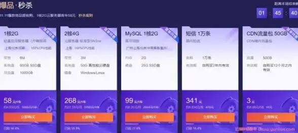 网络测试,多线路-ABXCDN恩施机房网络多线路稳定性测试
