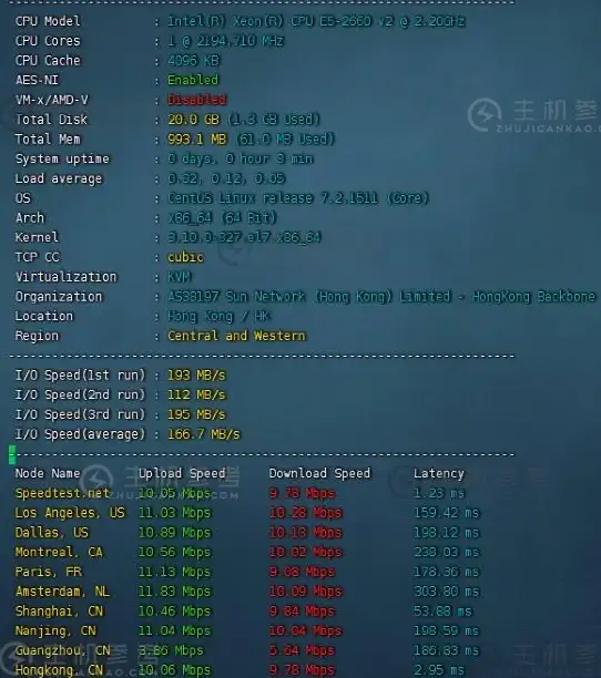 —掌握高效云端操作｜实用IMG图片技巧全解！云服务热点】
