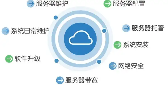 美食传奇 文化探秘 传奇揭秘 爆炒江湖舒婷，解密二郎神的传奇美味！