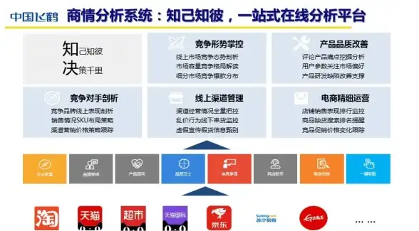 CDN优化,网络稳定-云南CDN节点均衡部署，丽江科技网接入保障平稳