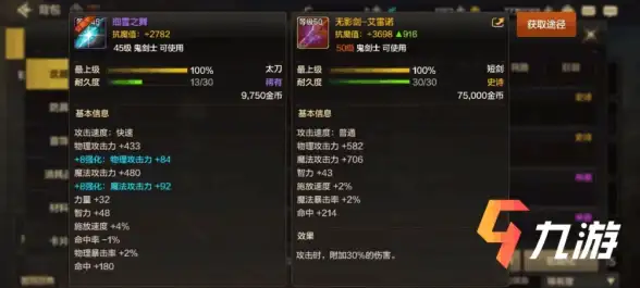 云计算 成本优化 服务器减配是否可行？企业如何权衡性能与费用