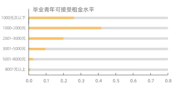 仙侠｜攻略｜技巧 超详细仙侠大作战周天台玩法全解析，实战必备攻略分享！