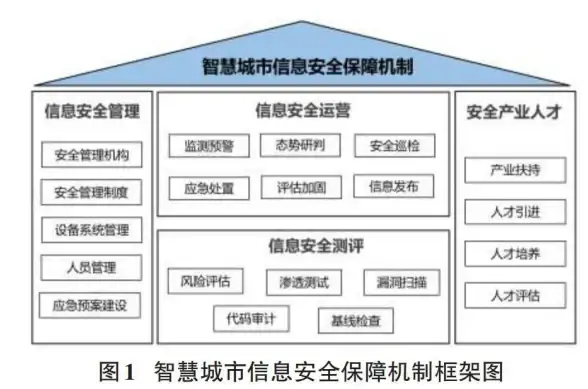 嵌入式开发|数据传输 串口通讯中消息队列的实际应用解析