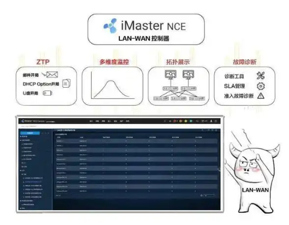 韩国服务器,高速三网 企业专属韩国节点，31IDC配置高速三网