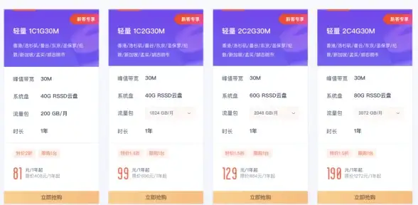 多系统轻松管理 WinXP密钥速查秘籍 技术指南 操作系统核心技巧