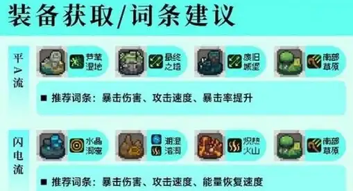 海外服务器,高防保障-新加坡服务器租用，江苏奇卡酷电信CN2保障