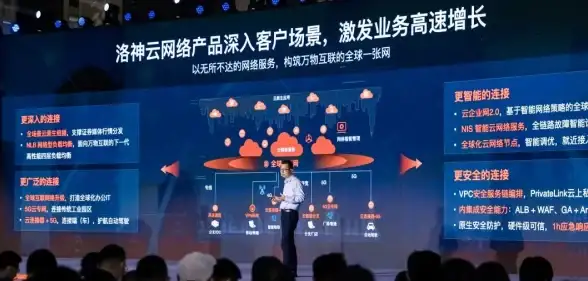 ASP.NET 动态图片显示：如何实现ASCX页面中图片的动态显示？