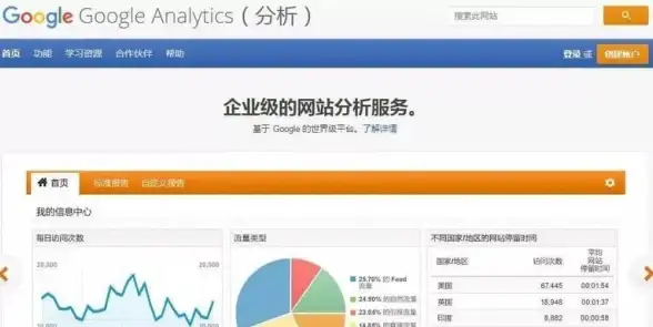 CDN加速,网络优化-移动用户选择南阳CDN节点需注意哪些因素
