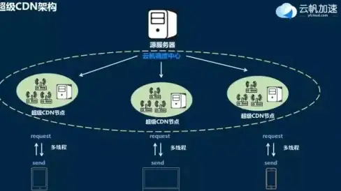技能提升 深入解析ESD文件处理技巧，助你快速掌握高效操作方法