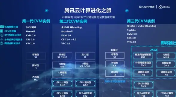 攻略🔥梦幻西游梦幻山河画境巫蛊全攻略详解，快速通关技巧揭秘
