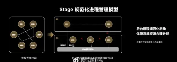 新能源·充电桩🚗国家电网充电桩加盟，助力绿色出行迈向新纪元