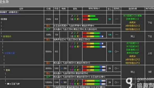 分布式计算 任务管理 HarmonyOS 分布式任务调度核心机制解析