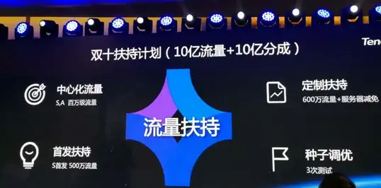 详细测试bitsflowcloud洛杉矶高性能VPS US-LAX-Performance的IO性能