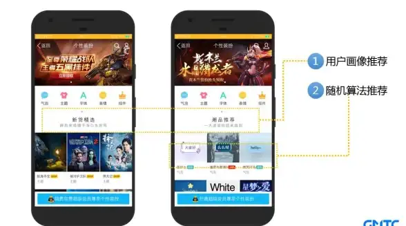 游戏攻略🔥弈仙牌秘籍 潜力爆发 黎承云必备套路详解