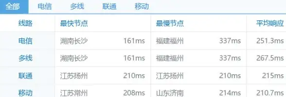 环保行动 任务驱动型作文：从身边做起推动环境问题的有效解决