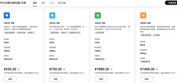 高防服务器,城市对比-高防服务器租用，江苏盐城与其他城市对比