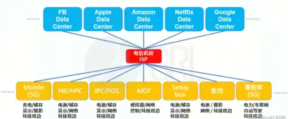 游戏攻略 燕云十六声必备包裹获取全解析指南