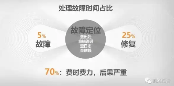 情感·婚姻·人生｜星露谷物语》教你优雅破解婚姻解散难题！