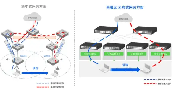 ASPX部署 应用打包 如何进行ASPX应用程序的高效打包与发布操作