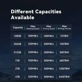 🔥实用秘籍🔥提升胜率！新手必学黄金四目高效技巧