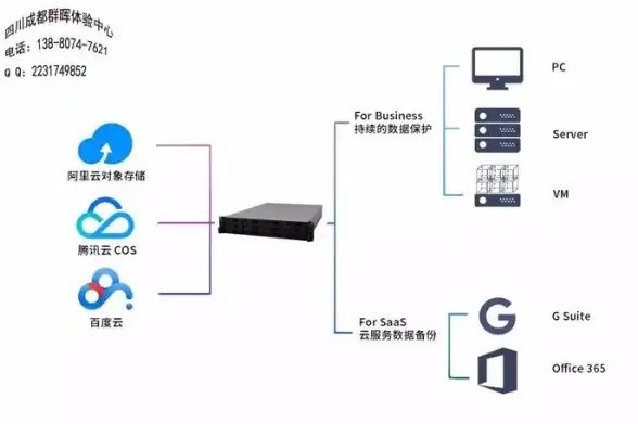 聊天记录恢复🚀QQ恢复系统使用技巧详解，助你快速找回关键对话