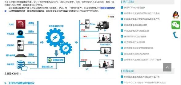 硬盘故障 数据丢失 为什么服务器硬盘无法显示？常见原因及解决方法解析