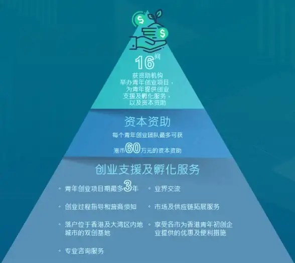 冒险挑战●高手秘籍●通关技巧 无限暖暖惊险实录：丧气布袋高效通关全攻略！