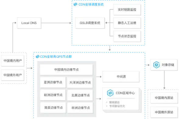 全新IT安全指南｜263邮箱SSL加密配置详解【企业邮箱安全速览】