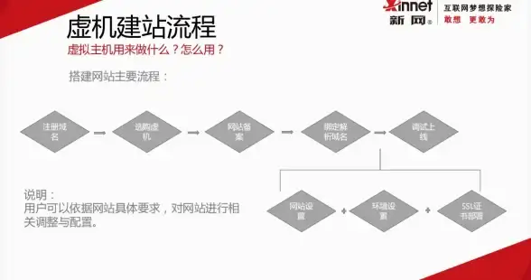 想快速制作爆款视频？闪电素材APP高清素材库怎能错过？