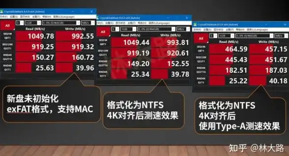 教育网,科技网-教育网与科技网联合CDN部署巴中节点评测