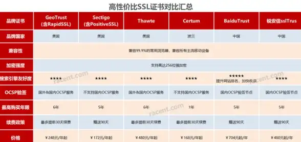 排查🛡安全模式深度解析：操作系统故障诊断利器