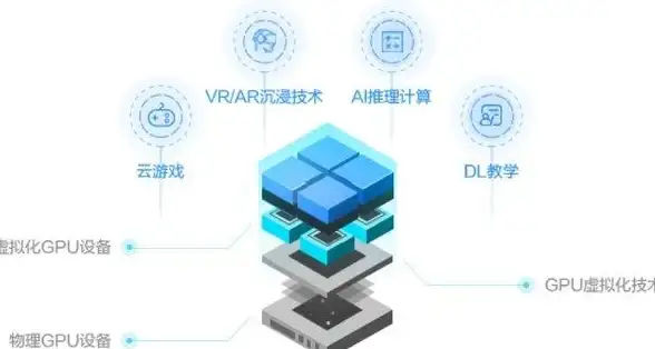 魔能护甲🔥巨兽猎人⚔实力提升，决胜巅峰》属性全面解析