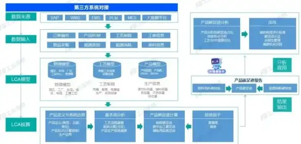 资源速递♦战斗秘籍♦边缘星球新手必看：高效获取资源+全攻略！