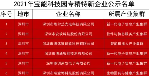 游戏攻略🎮热点解析 星露谷物语爱莉吵架选项详解与最佳推荐