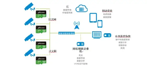 ⚔逆风翻盘⚔策略秘籍▪S14赛季AD妖姬携三轮刃智胜技巧全解析
