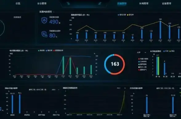CDN兼容性分析,多网络接入-武威机房ABXCDN多网络兼容性分析
