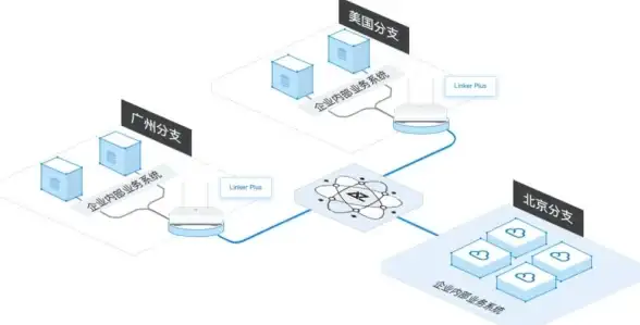 Redis 线程安全性解析：让递增操作高枕无忧，redis递增线程安全吗