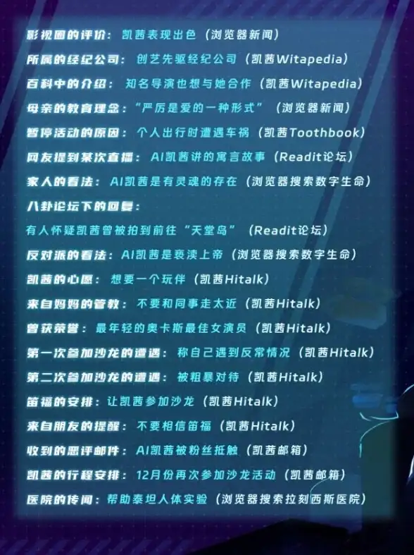 数据库优化|存储提升|压缩数据库控件如何高效优化数据库存储