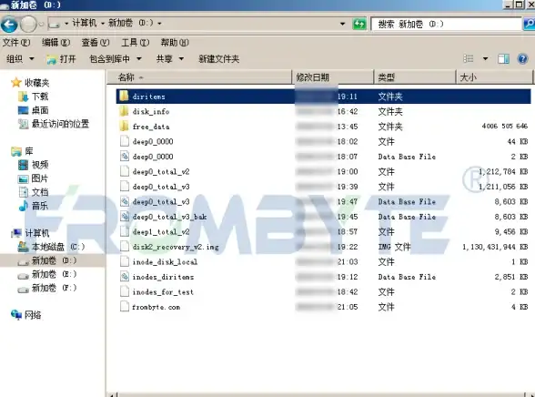 悬疑揭秘🕵角色剖析 赫菲《黑色信标》背景深度解析