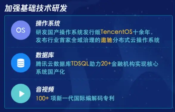 CDN优化,多网融合-廊坊多网融合CDN部署实用技巧