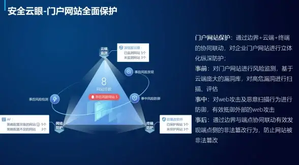 原生IPv4 VPS超值99元每年，流量无限，uqidc机房可选香港美国加拿大德国