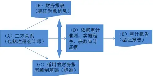 攻略指南🔥秘技揭秘🔥大神分享 全球使命3魔神法老轻松通关技巧详解