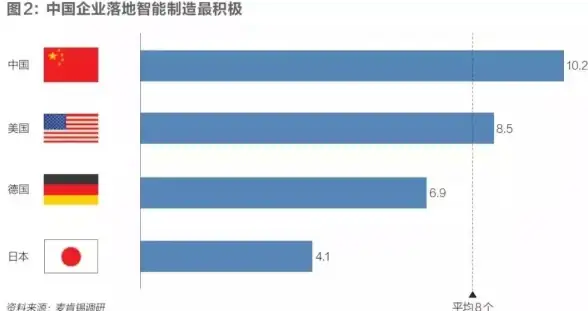 高防服务器,扬州运营-扬州本地高防服务器租用与托管建议
