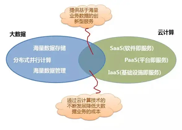 DB2数据库|双机部署 DB2数据库双机环境的标准化安装流程详细解析